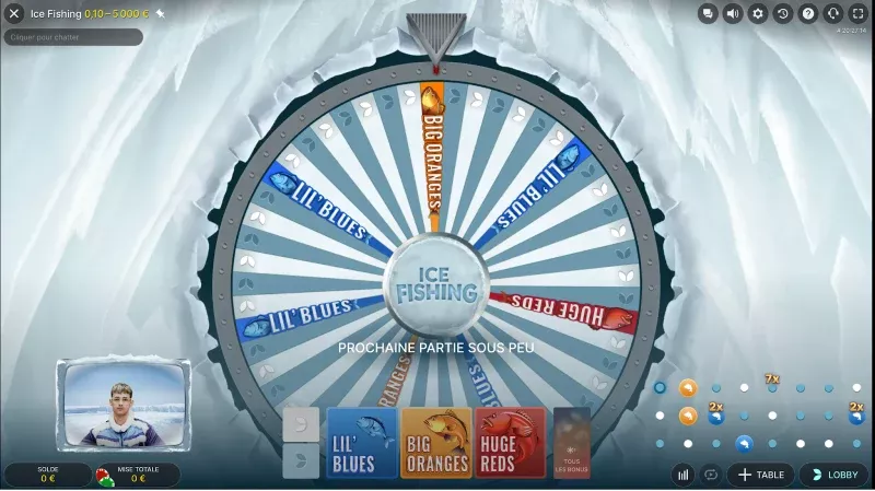 Ice Fishing come si gioca